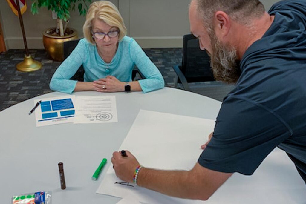 two Realize Bradenton board members working together at a table